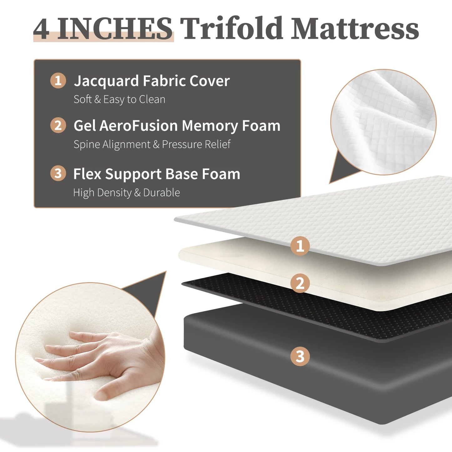 JHK Three-Fold Portable Floor Bed – CertiPUR-US, Travel & Yoga Friendly.