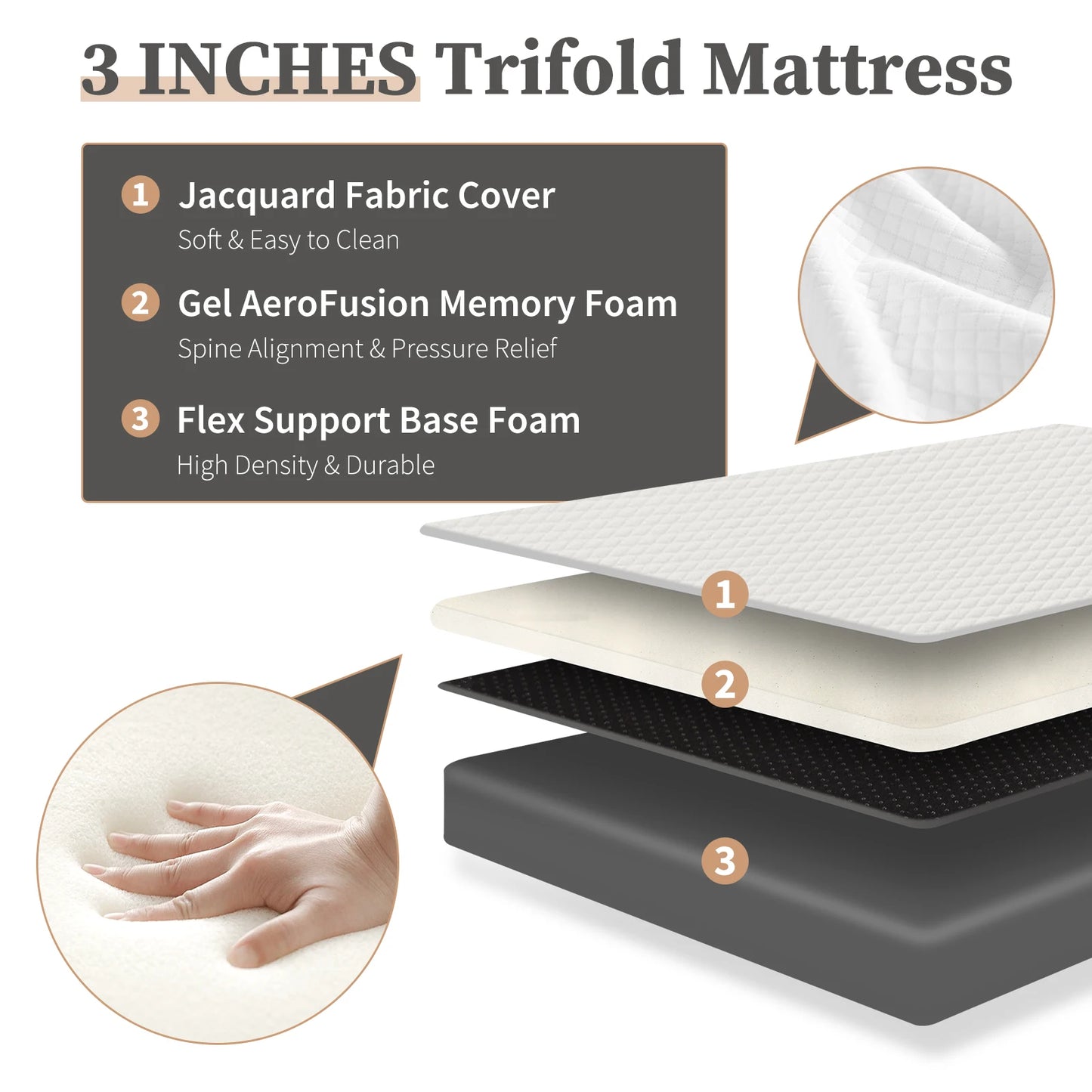 JHK Three-Fold Portable Floor Bed – CertiPUR-US, Travel & Yoga Friendly.