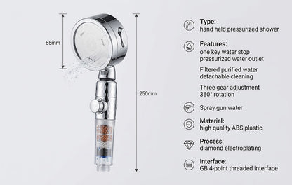 High-Pressure Filtered Shower Head – 3-Mode Water-Saving & Softening